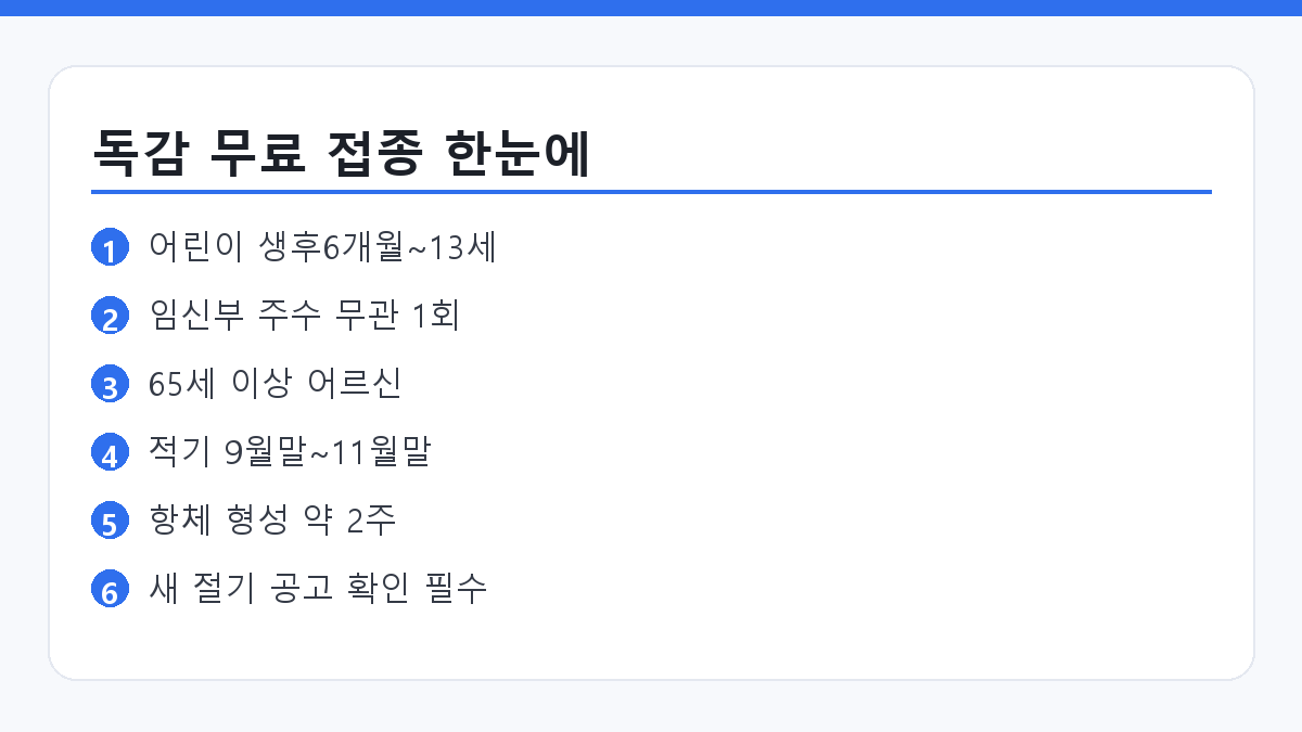 독감 무료 예방접종 대상과 접종 시기를 요약한 인포그래픽 카드