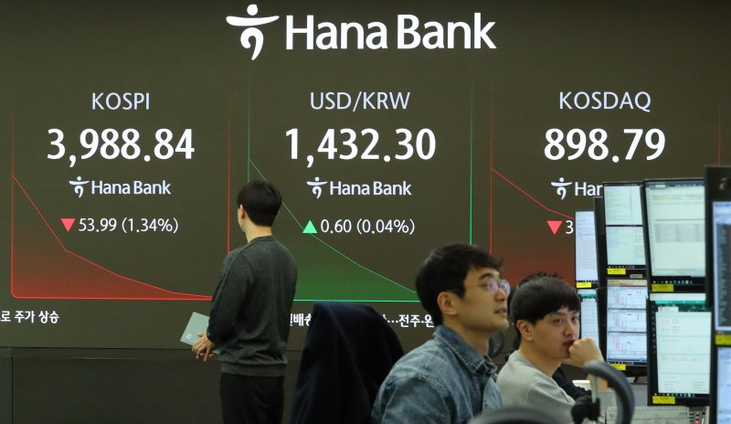 코스닥 지수와 거래대금이 표시된 증권 시황 전광판