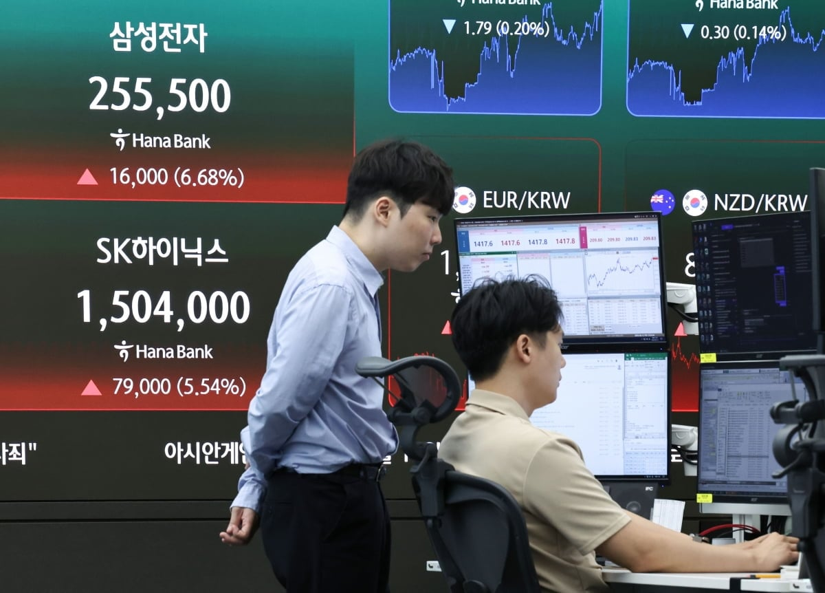 삼성전자 3분기 실적발표일을 앞둔 증권가 주가 전광판 모습