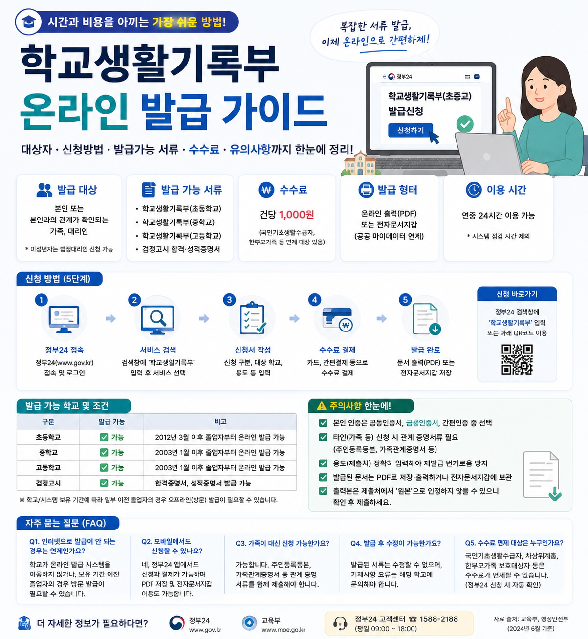 수시 지원에 필요한 학교생활기록부와 증명서 등 제출 서류