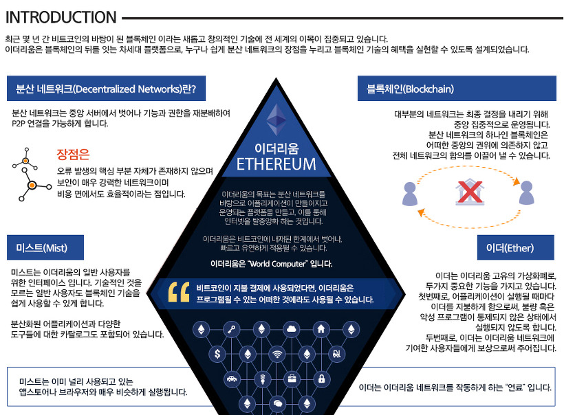이더리움과 리플 등 알트코인 실물 모형 근접 사진