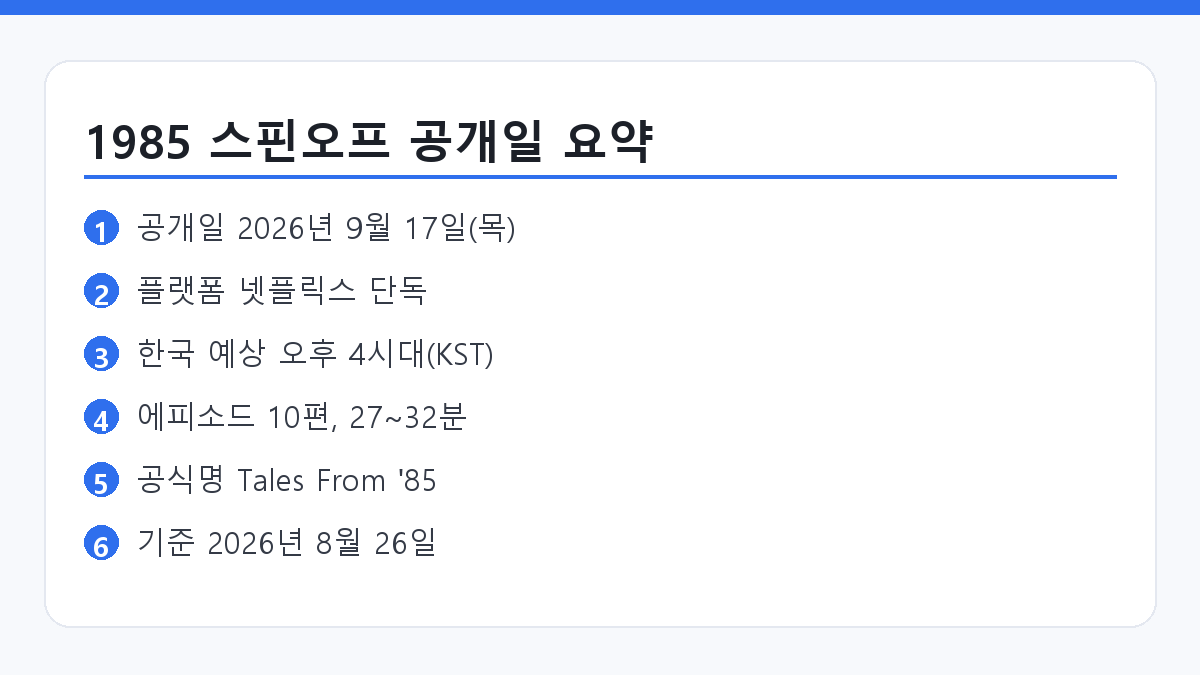 스트레인저 씽스 1985 공개일 핵심 요약 카드 인포그래픽
