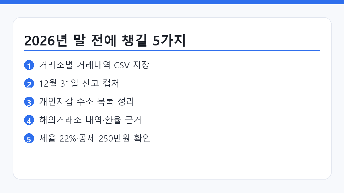 가상자산 취득가액 2026년 말 기준 준비 체크리스트 요약 카드