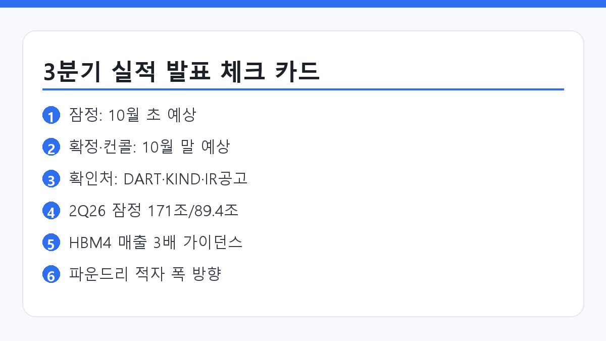 삼성전자 3분기 실적발표일과 컨퍼런스콜 체크 포인트 요약 카드