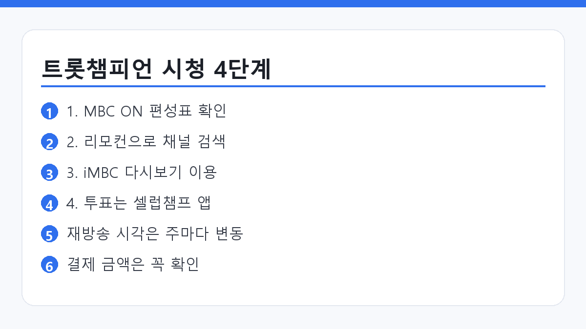 트롯챔피언 재방송 시간과 채널, 다시보기, 투표 방법을 4단계로 정리한 요약 카드