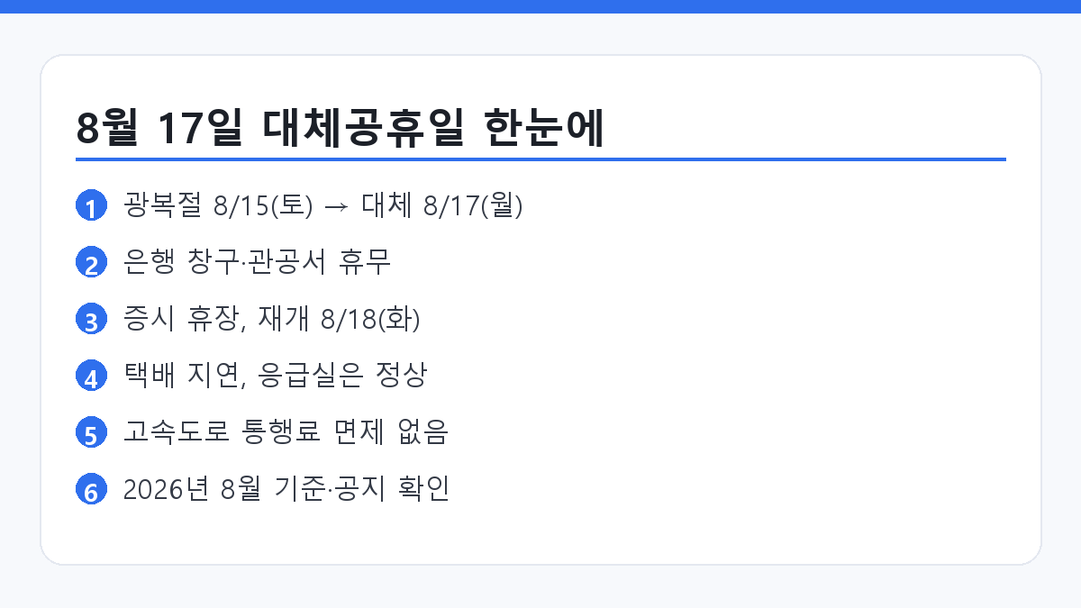 8월 17일 대체공휴일 휴무 핵심 요약 인포그래픽 카드
