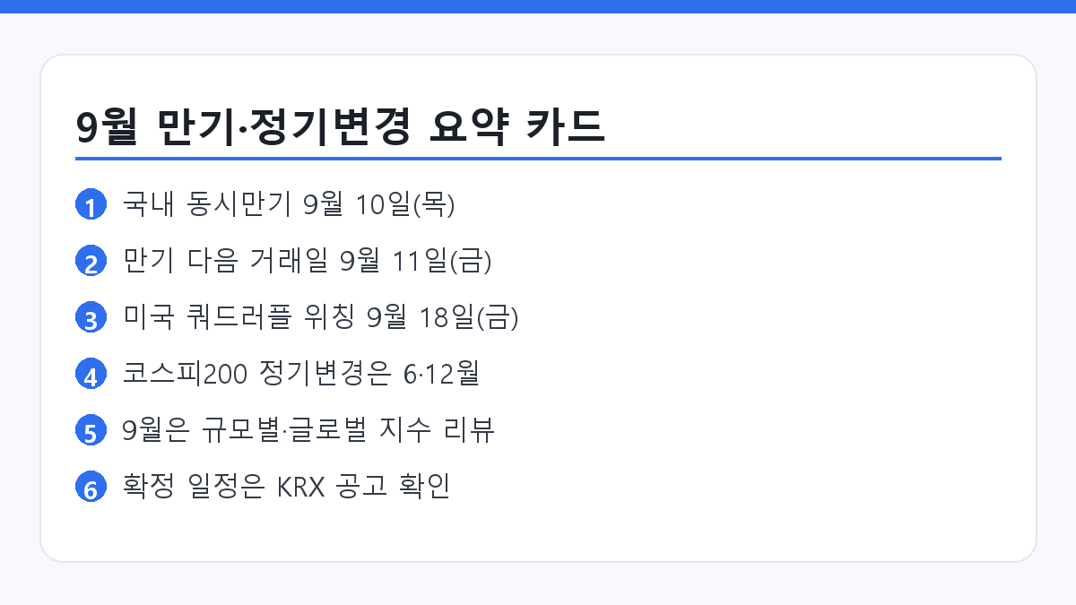 9월 네마녀의날 옵션만기일과 지수 정기변경 핵심 요약 인포그래픽 카드