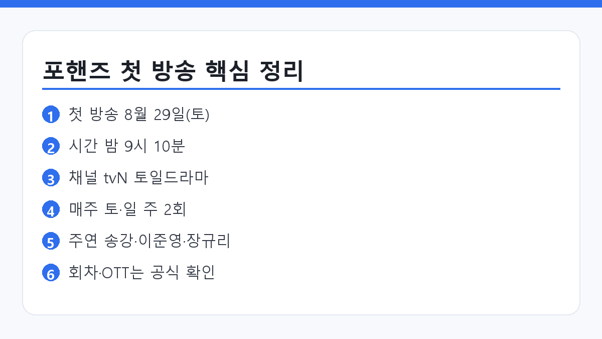 포핸즈 드라마 첫방송 날짜와 시간, 편성, 출연진을 정리한 요약 카드