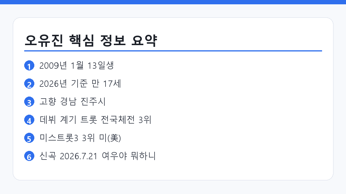 오유진 나이 고향과 데뷔 이력을 한 장으로 정리한 요약 카드