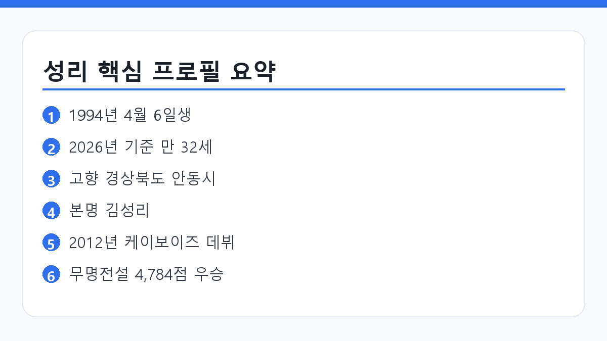 성리 나이 고향과 본명, 데뷔, 무명전설 우승 점수를 정리한 요약 카드