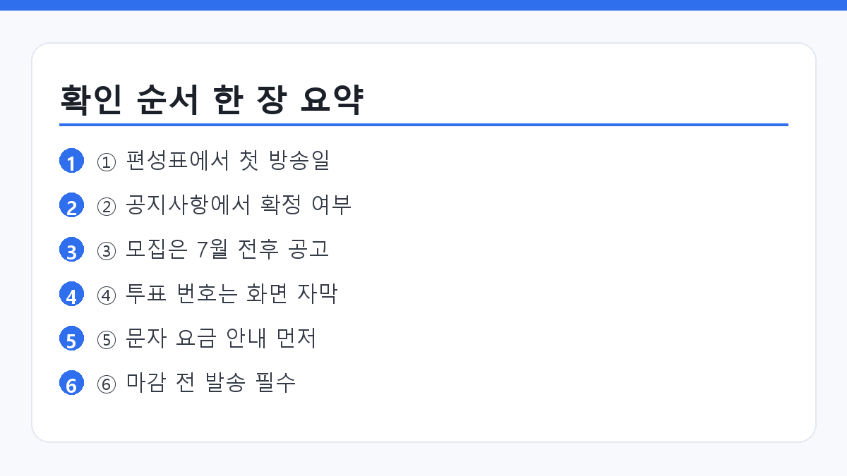 트로트 오디션 편성·모집·투표 확인 순서를 정리한 요약 카드