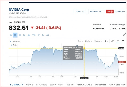 9월 FOMC 일정 비트코인, 15~16일 발표 시각&nbsp;총정리