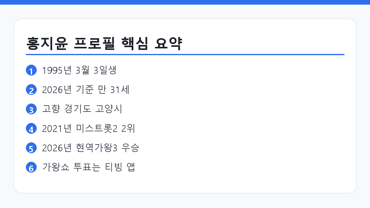 홍지윤 나이와 프로필 핵심 정보를 정리한 요약 카드