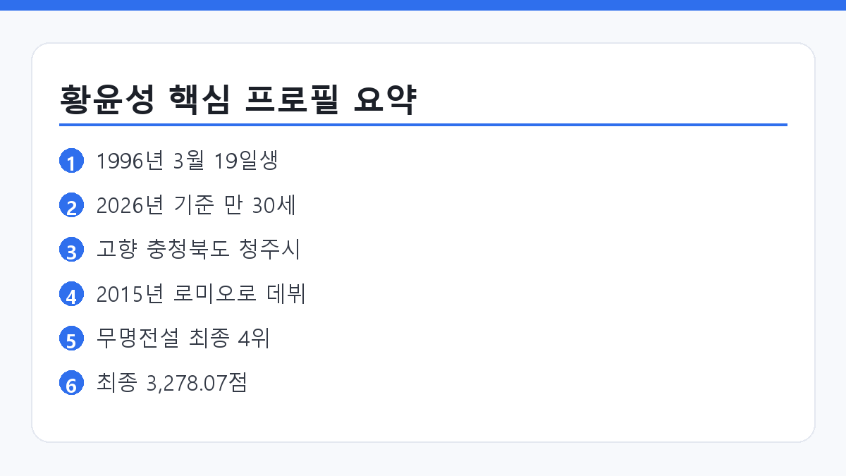 황윤성 나이 고향 데뷔 성적을 정리한 요약 카드