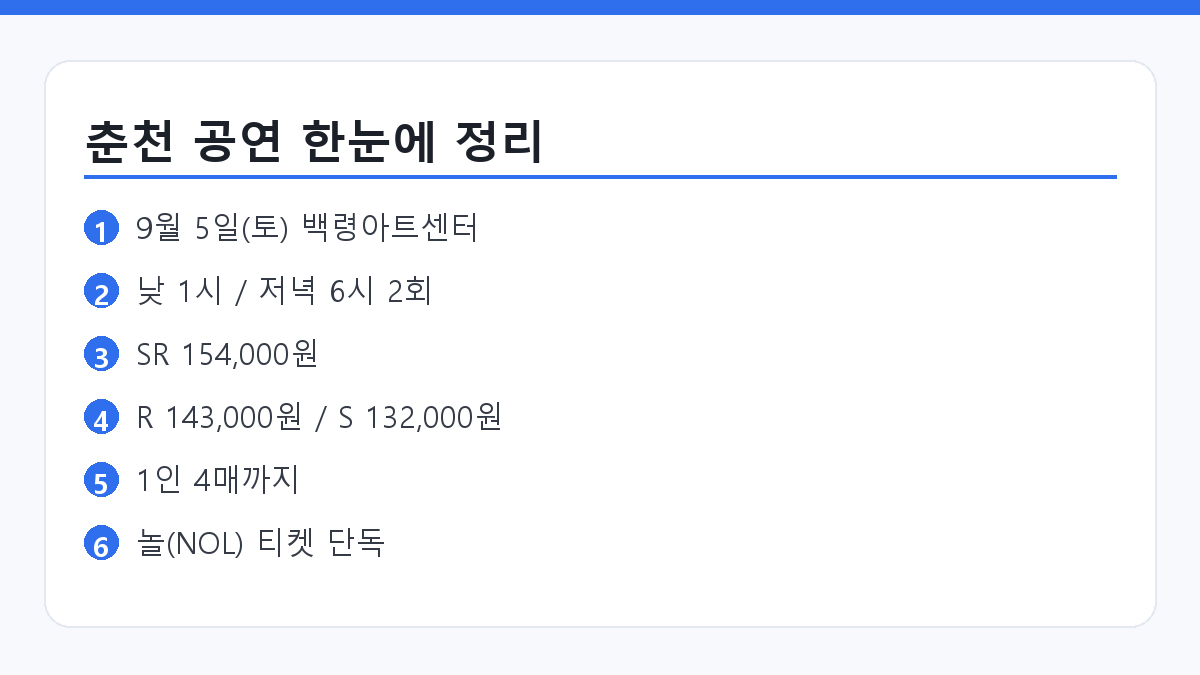 미스트롯4 콘서트 춘천 공연 날짜와 좌석 가격 요약 카드