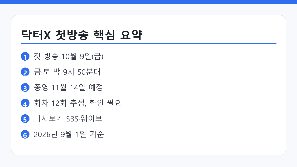 닥터X 하얀 마피아의 시대 첫방송 날짜와 시간, 다시보기 경로 요약 카드